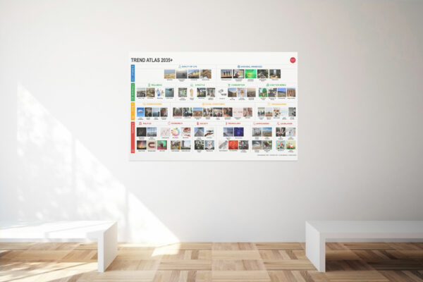 Trend Atlas 2035+ (digital product)